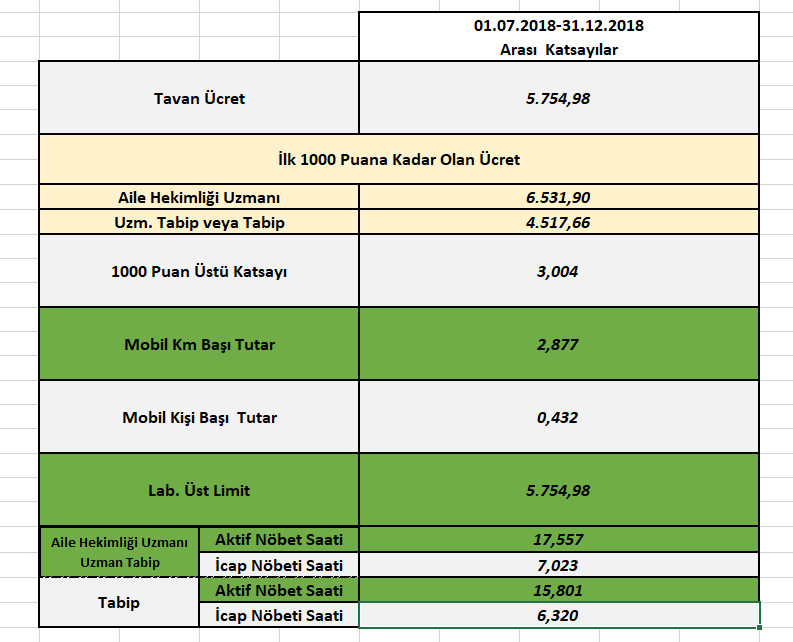 hukuk hatayailehekimligi2019